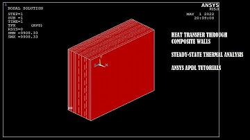 Composite Wall I Heat Transfer rate I Thermal Conductivity | Steady State Thermal I ANSYS APDL