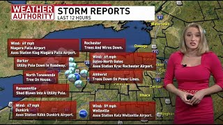Damage reports from strong winds, continuing today!