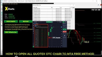 How To Add all Quotex otc Charts IntoMt4 Free Method || Free OTC Chart License ||