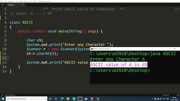 Java program to print ASCII value of a Character | Learn Coding