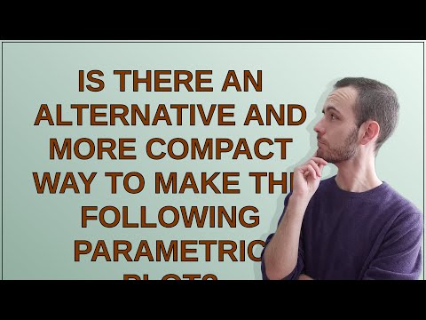 Mathematica: Is there an alternative and more compact way to make the following parametric plot?