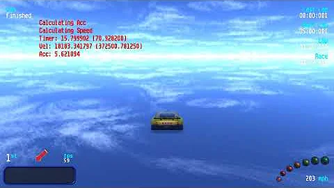 Re-Volt Cougar edit test