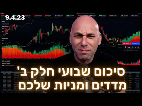 סיכום שבועי חלק ב': מניות חדשות(פייפאל אינטל) והאם נקבל השבוע הכרעה