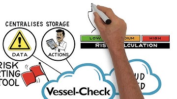 Vessel-Check Powered by DHI - A New Solution for Managing Biofouling Risk