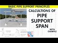 PIPE SUPPORT SPAN | BASIC PIPE SUPPORT PRINCIPLES | PIPING MANTRA |