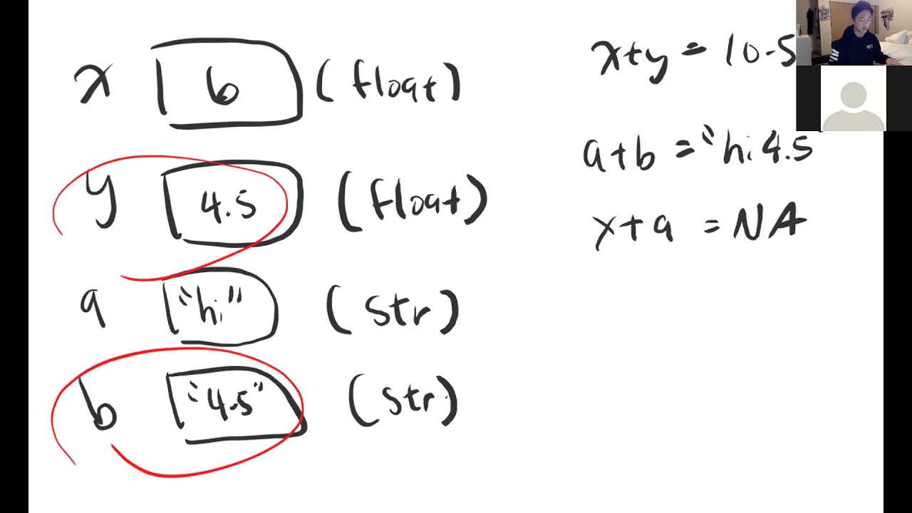 Moon Weight Calculator (Python Tutorial) YouTube