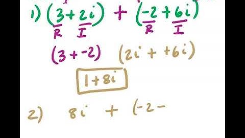 Add and Subtract Complex Numbers