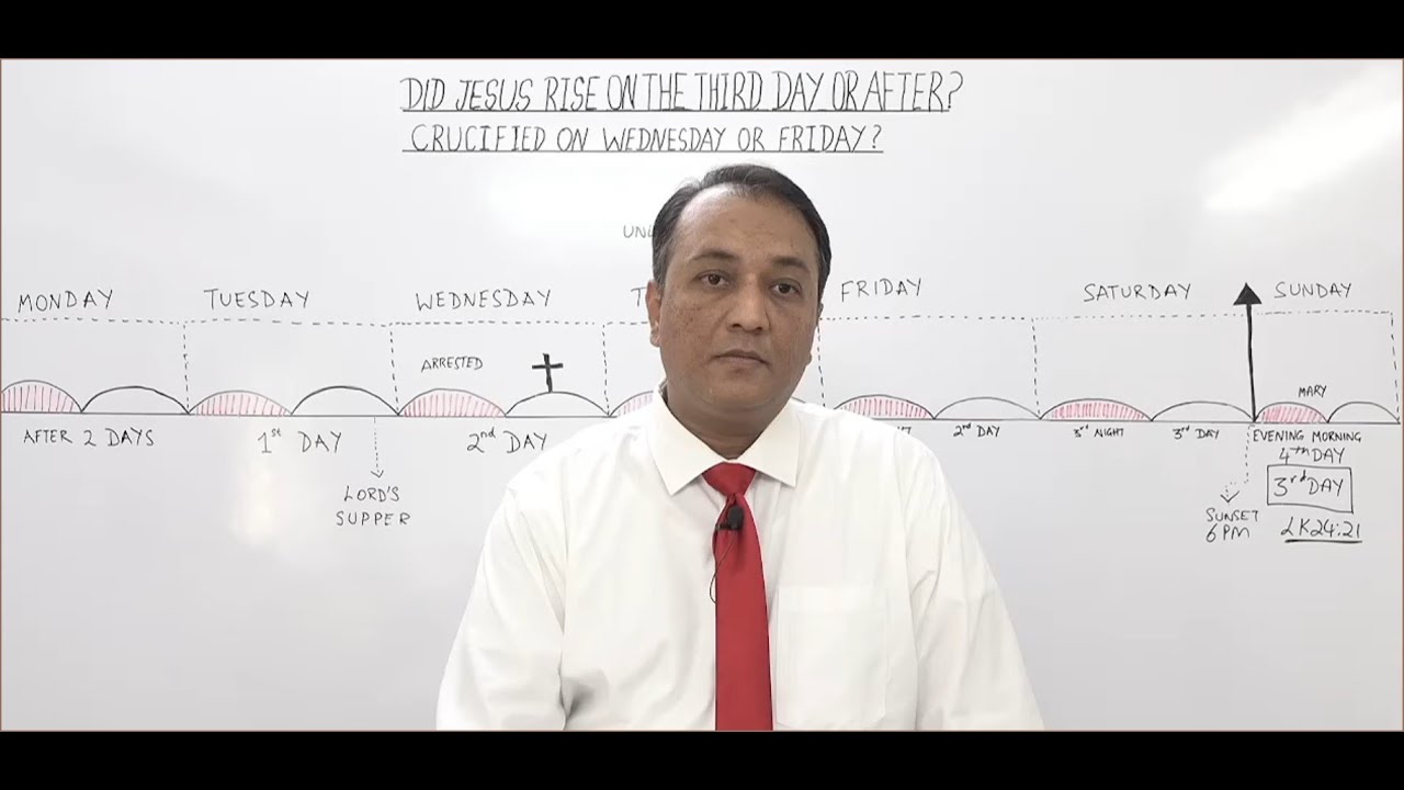 Proof that Jesus was Crucified on a  Wednesday