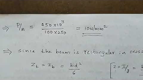 Prestressed Concrete Beam - Analysis (Part - 1)