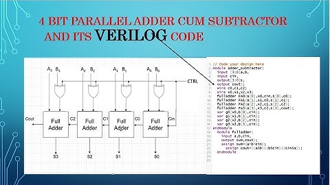 4 BIT ADDER CUM SUBTRACTOR || Full explanation || VERILOG CODE || TEST BENCH