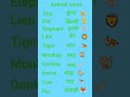 #Animal name hindi and english #please subscribe #me