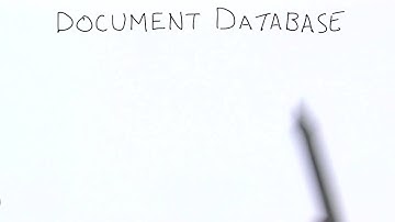 Intro to MongoDB - Data Wranging with MongoDB
