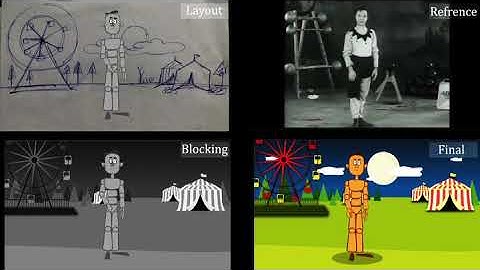 Arena animation ludhiana | Student Work | Harpartap Singh | 2d Animation