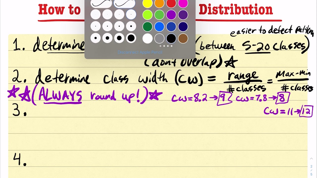 2.1.1 How To Make A Frequency Distribution .. Intro to