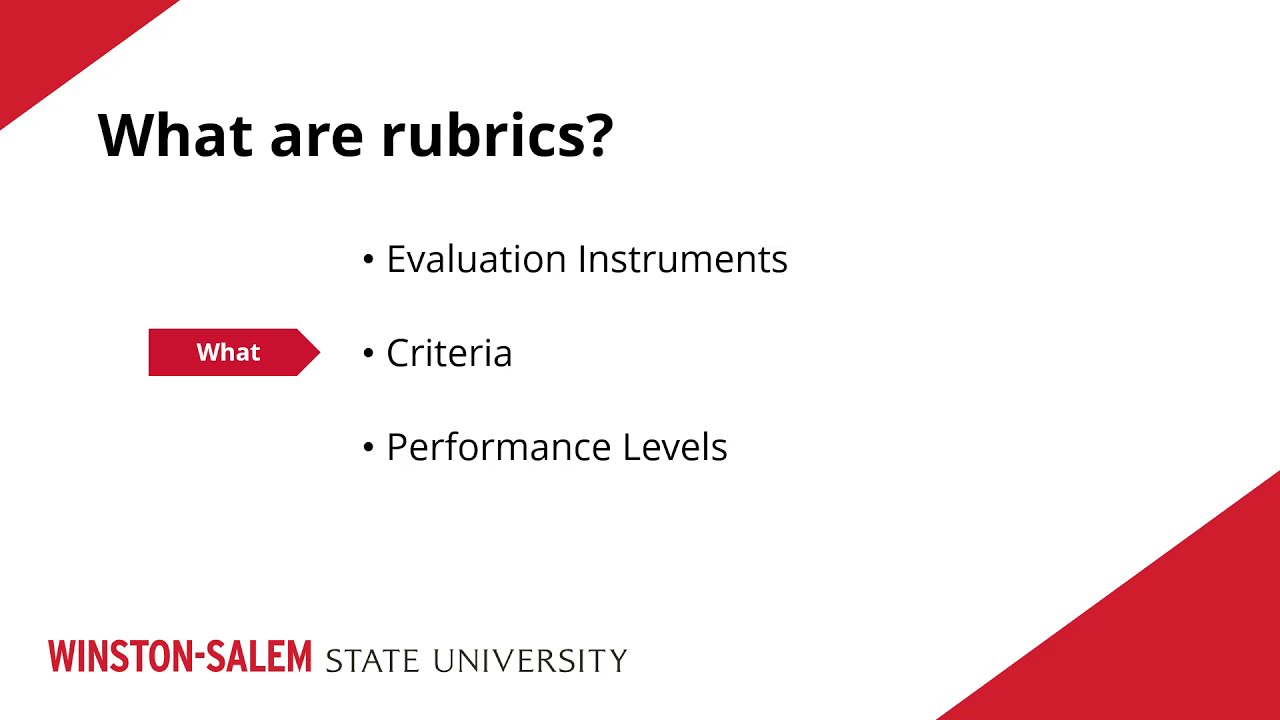 Using Rubrics in Canvas YouTube