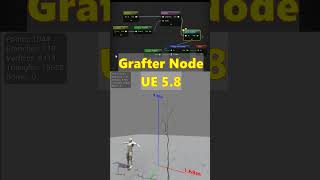 Graft node in ProceduralVegetationEditor in Unreal Engine 5.8, UE 5.8 Grafter ,Procedural Vegetation