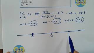 Video tutorial (imath) ini menjelaskan cara menentukan himpunan
penyelesaian dari pertidaksamaan fungsi rasional. rasional merupakan
materi sma/ma...