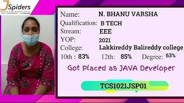 Congratulations N. Bhanu Varsha  placed as Java developer