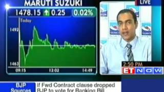Quantum Amcs View On Market Fundamentals