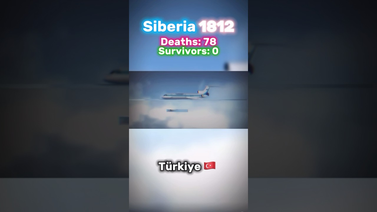 Plane crashes in the Balkans 