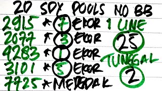 PREDIKSI SDY POOLS HARI INI 8 JULI 2025 | BOCORAN SYDNEY HARI INI | RUMUS KEPALA EKOR JITU