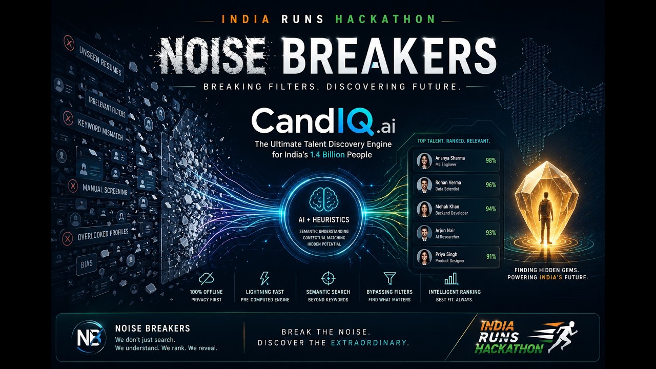 CandIQ • Offline Intelligent Candidate Discovery | Redrob.ai INDIA RUNS HACKATHON | Mayank Mathur
