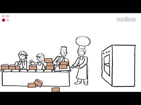 Бережливое производство |