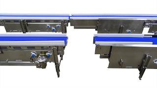 Conveyor Retractable Gate