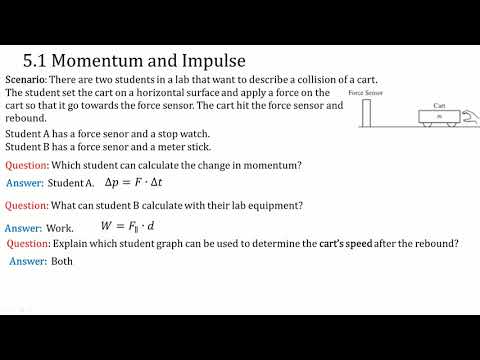 5M2A5 Comparing Change