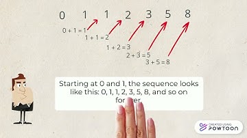 Advanced Counting Techniques | Tower of Hanoi and Fibonacci Sequence