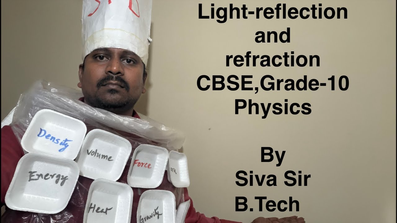 Light Reflection and Refraction Fundamentals