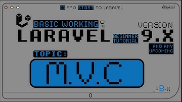 What is MVC Laravel | How Laravel Framework Works as MVC | PHP Laravel Tutorials