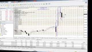 News Grid Trading on GBPJPY - Taming the Beast