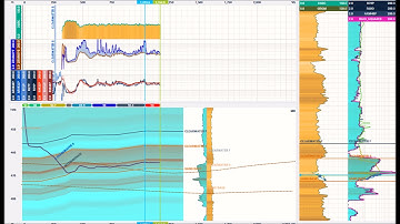 Steering with resistivity