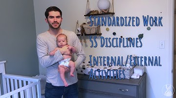 Funny Introduction to SMED Rapid Changeovers (Lean Tip 020)