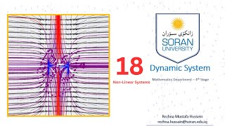 Solving Nonlinear Systems: Eigenvalues, Eigenvectors & Phase Portraits | Part 1