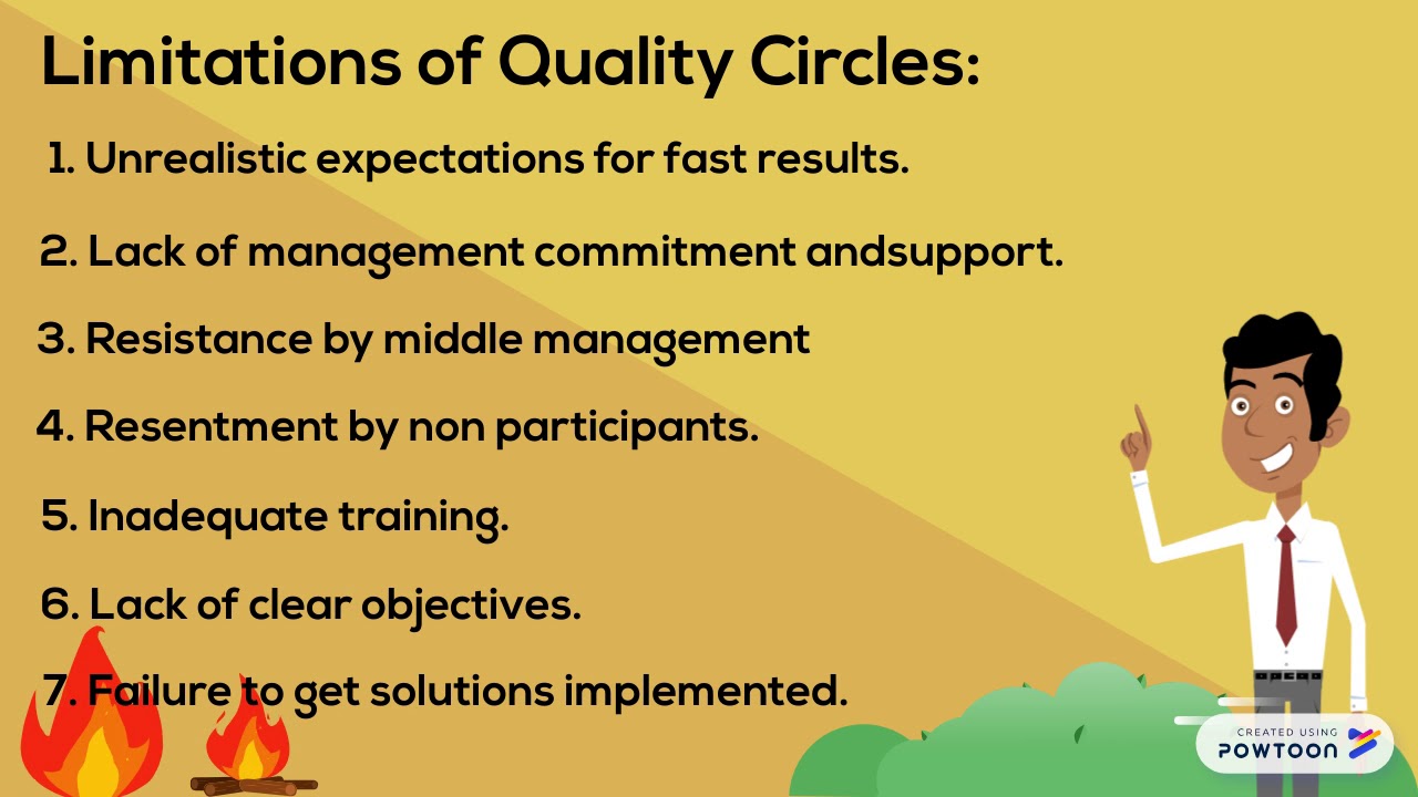 Quality Circle BSIT 3-1