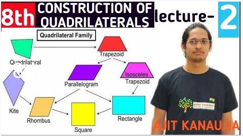 MATHS || CLASS 8th || CONSTRUCTION OF QUADRILATERALS || EXERCISE 17A || COMPLETE QUES. NO. 1 TO 7