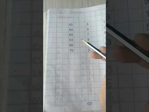 write in order numbers.(lkg class)