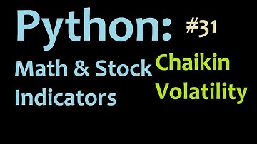 Python math and stocks: Chaikin Volatility intro