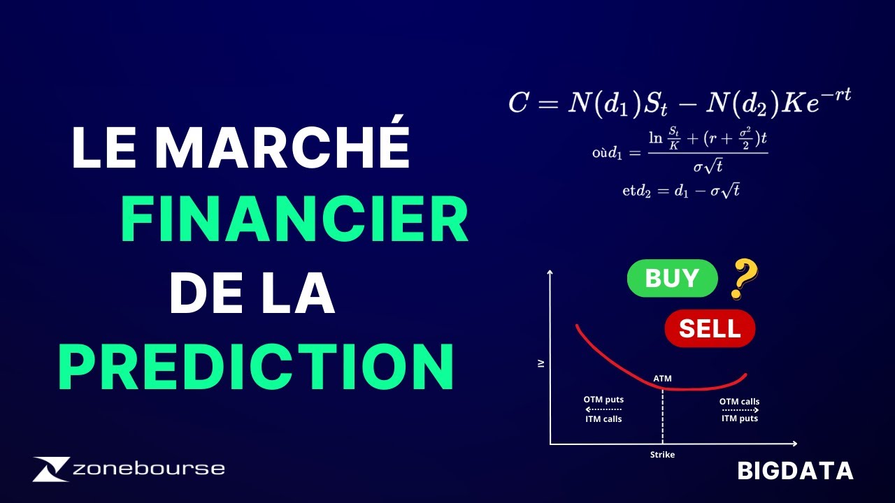Le Smile de volatilité. Comment lire les cotes sur le marché des options ?  | Zonebourse