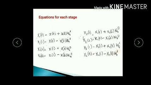 DSP 17EE63   FFT - Decimation in Time