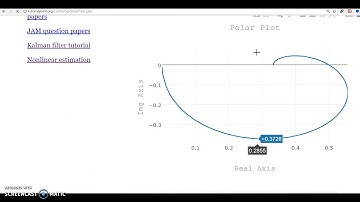 polar plot using c and gnuplots