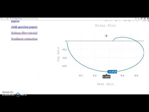 polar plot using c and gnuplots