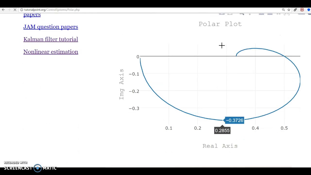 polar plot using c and gnuplots - YouTube