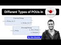 What Are the Different Types of POUs Available in CODESYS?