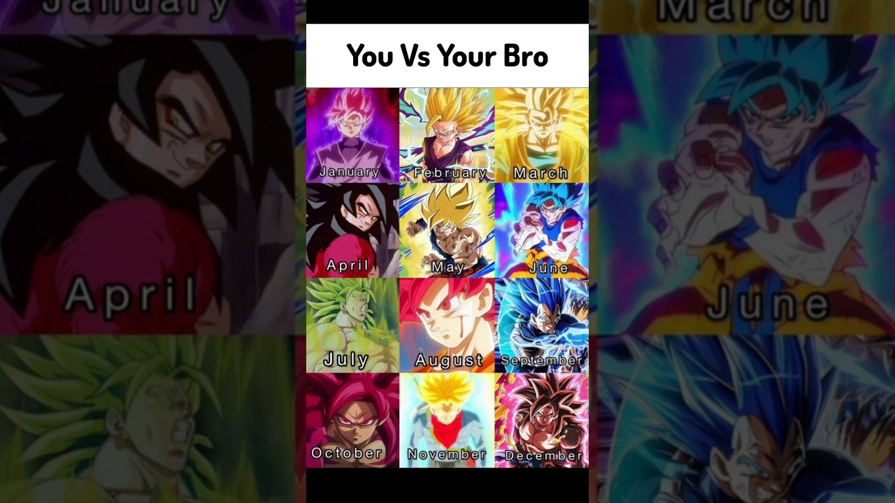 You Vs Your Bro😈 #animeedit #animeshorts #anime #shorts #dbz #dbs #ui #muigoku #ssj #goku #bro #fyp