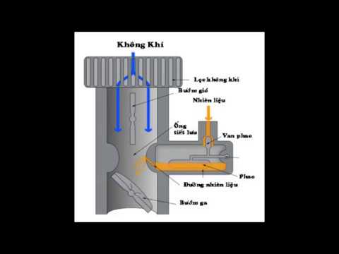 Video: Sự khác biệt giữa bộ chế hòa khí hai thùng và bốn thùng là gì?