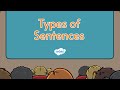 Understanding Types of Sentences