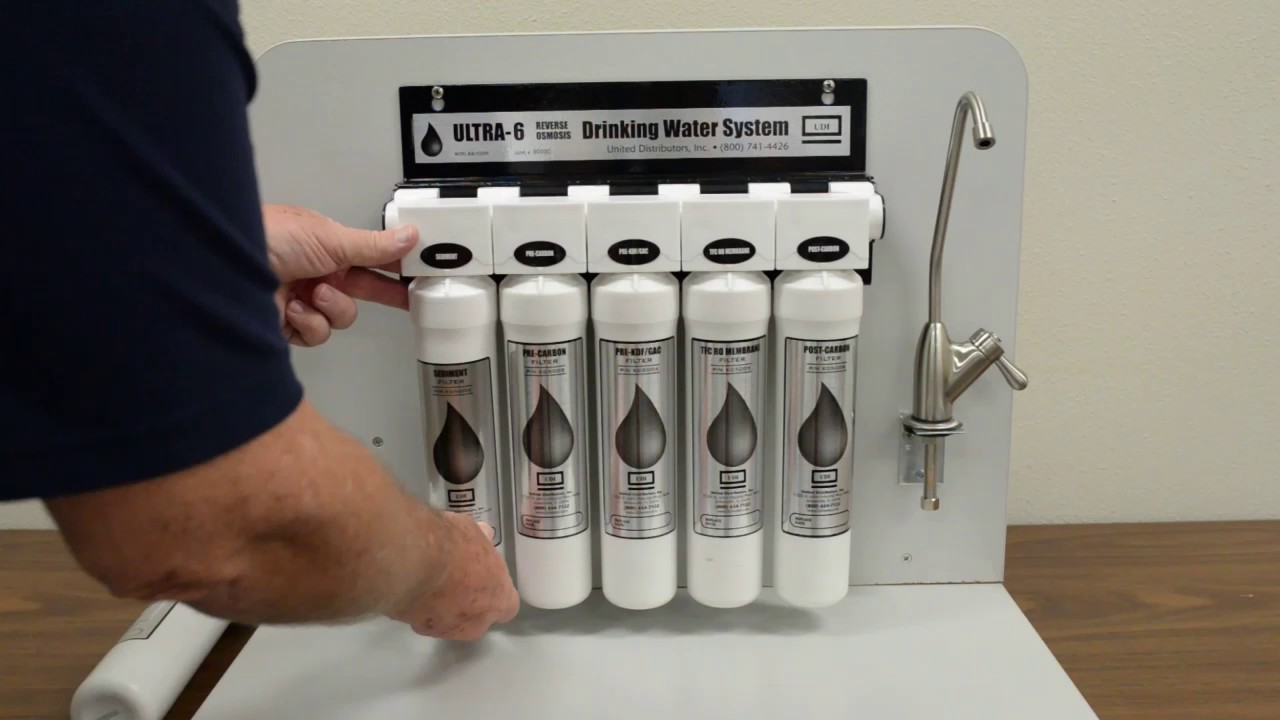 Changing the Filters On Your RO YouTube